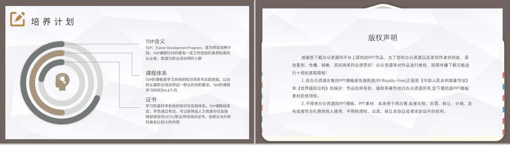部门TTT项目管理培训主管岗位职责要求PPT模板-8