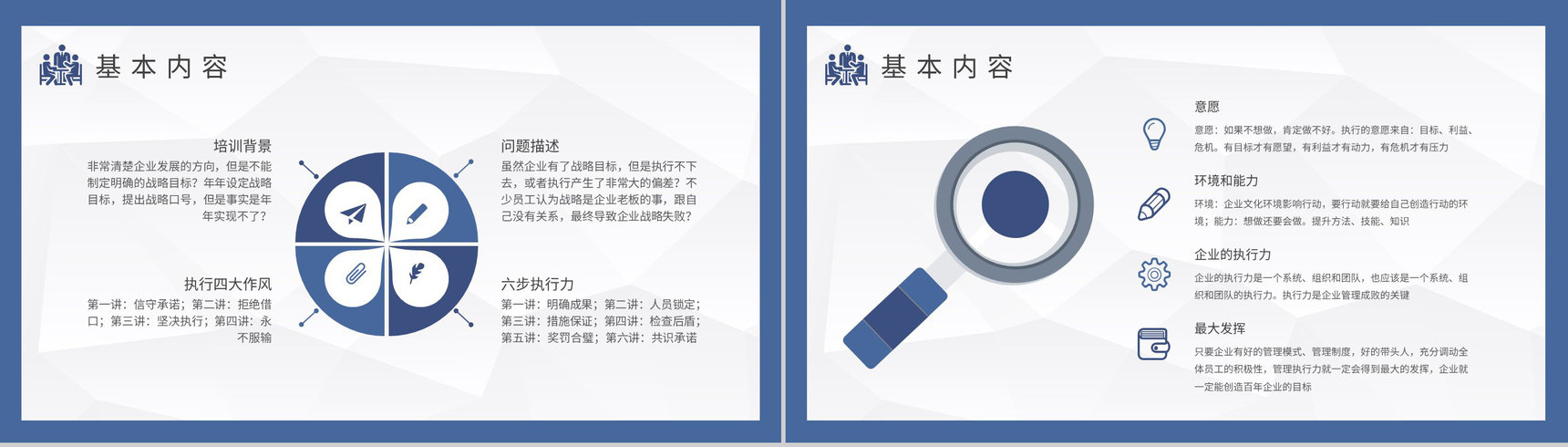 领导力与执行力培训课件公司管理能力提升计划方案PPT模板-6