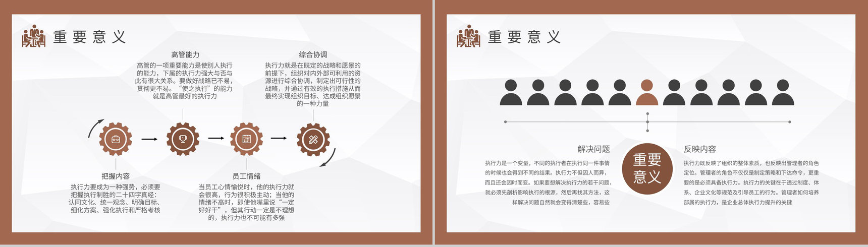 企业文化建设工作计划员工执行力培训心得体会PPT模板-3