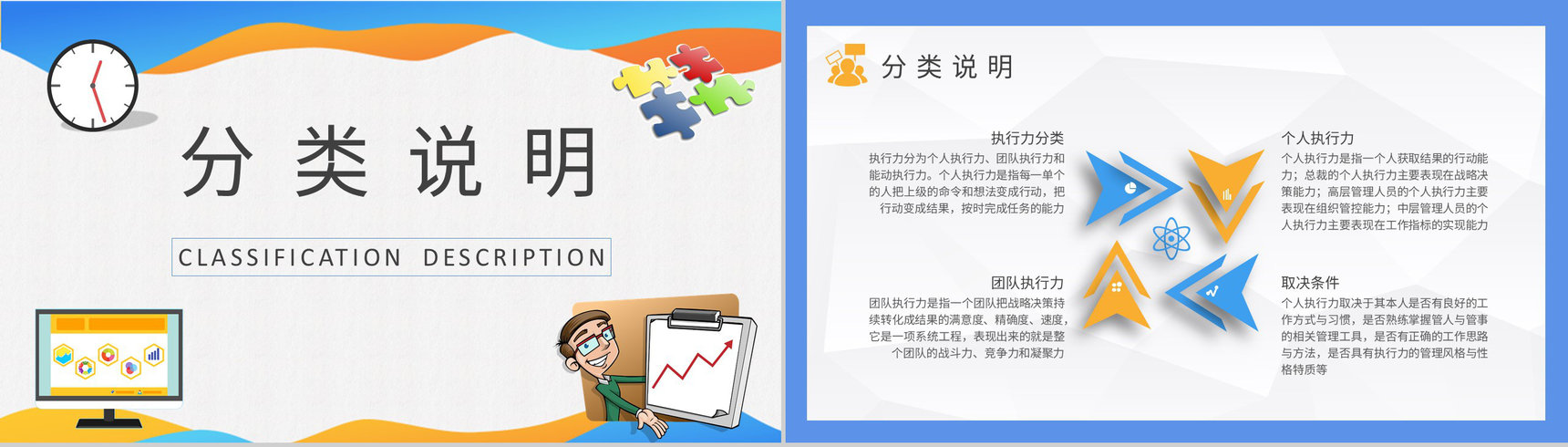 团队管理建设能力培训计划执行力提升培训基础知识学习PPT模板-7