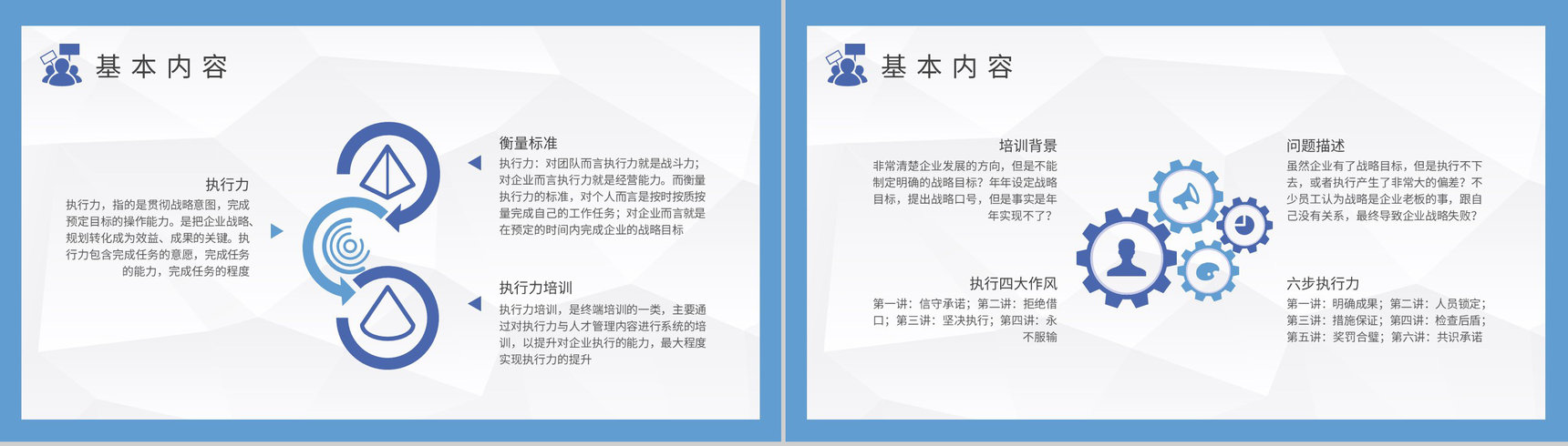 团队建设执行力培训演讲执行原则分类说明内容总结PPT模板-7
