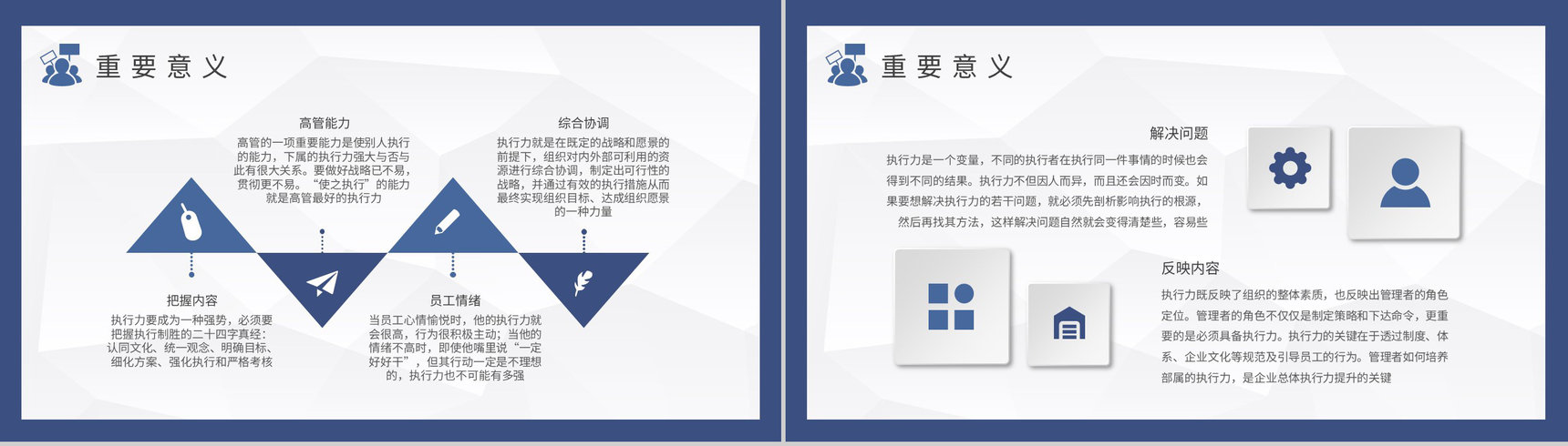 执行力培训核心内容总结团队沟通能力提升工作计划PPT模板-4