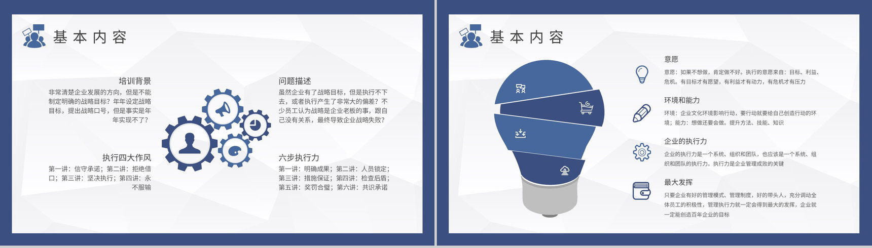 执行力培训核心内容总结团队沟通能力提升工作计划PPT模板-6