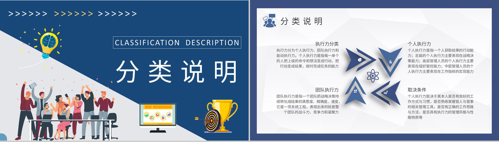 执行力培训核心内容总结团队沟通能力提升工作计划PPT模板-7