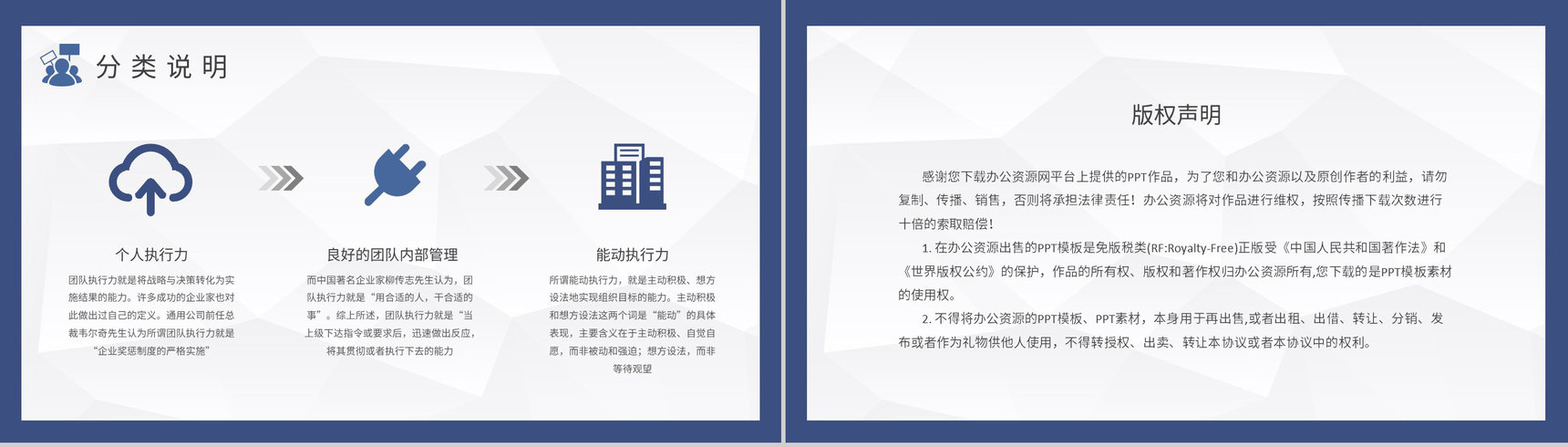 执行力培训核心内容总结团队沟通能力提升工作计划PPT模板-8