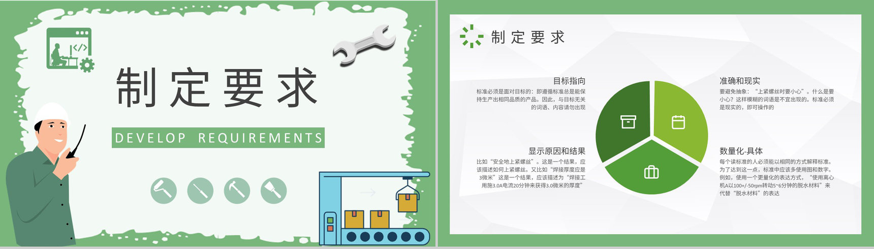 标准化作业的重要性学习车间现场目视化管理培训汇报PPT模板-5