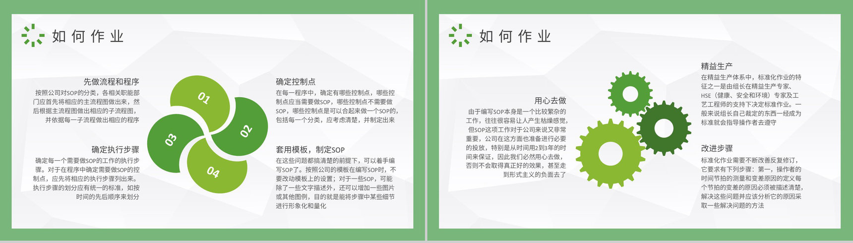 标准化作业的重要性学习车间现场目视化管理培训汇报PPT模板-7