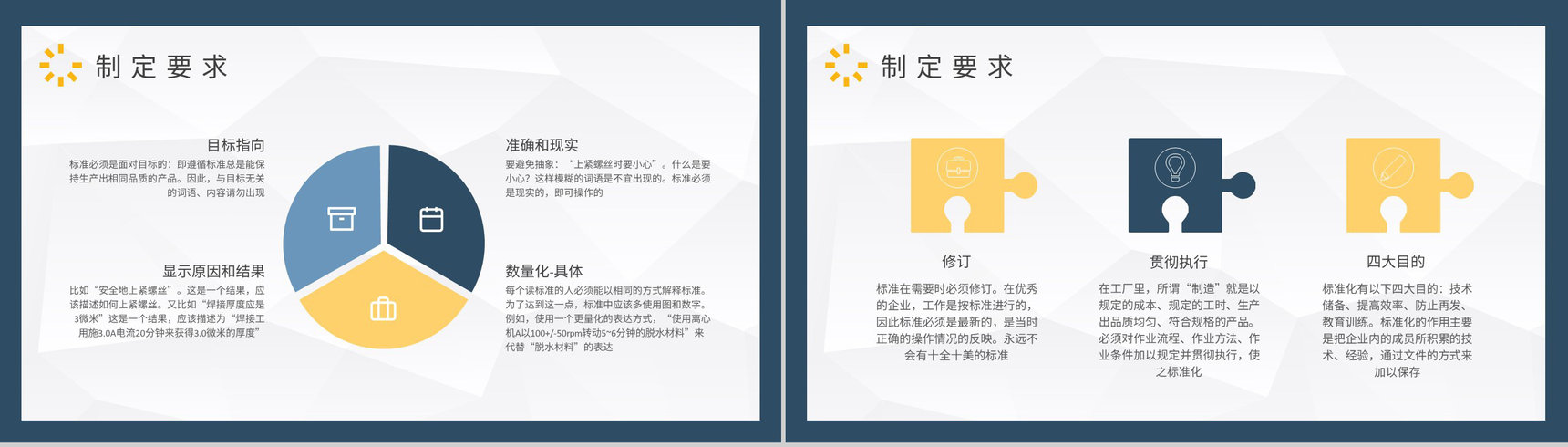 标准化作业培训内容总结企业5S现场管理工作计划PPT模板-5
