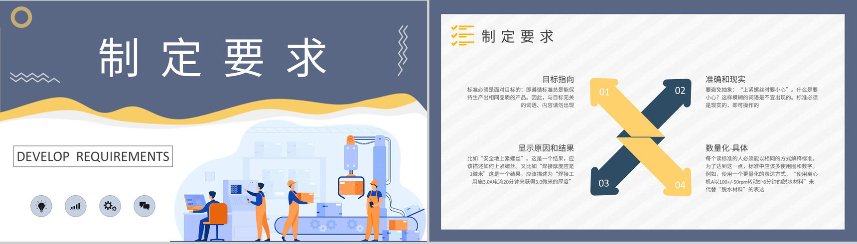 标准化作业三要素内容学习工厂班组建设工作总结PPT模板-5