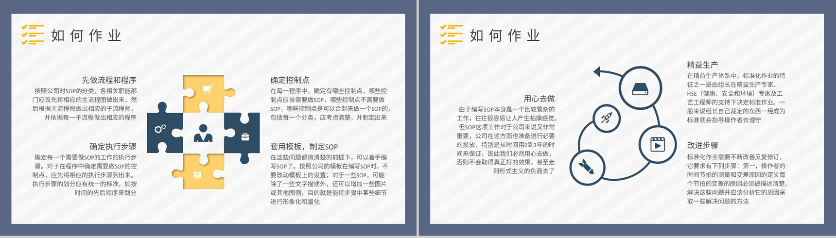标准化作业三要素内容学习工厂班组建设工作总结PPT模板-7