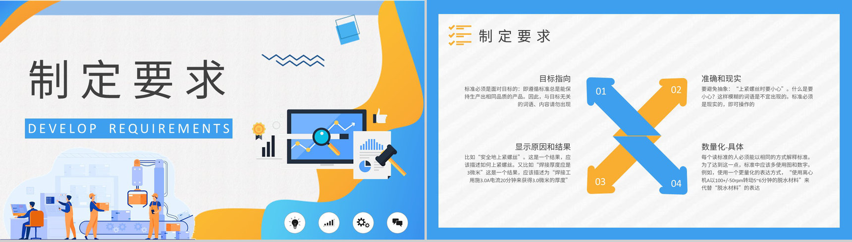 车间定置管理工作要求标准化作业的目的和意义培训演讲PPT模板-5