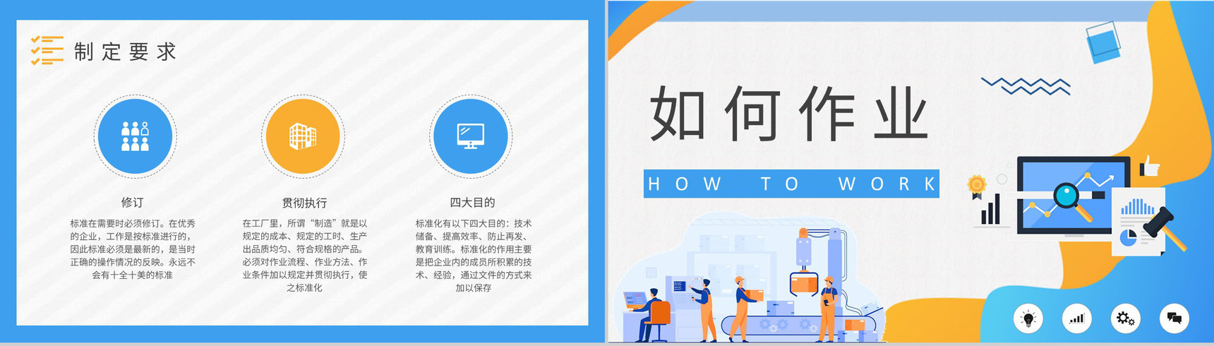 车间定置管理工作要求标准化作业的目的和意义培训演讲PPT模板-6