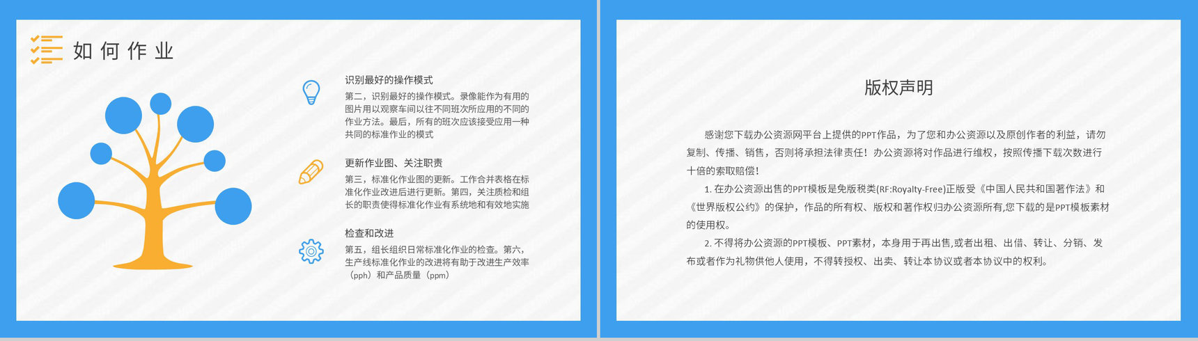 车间定置管理工作要求标准化作业的目的和意义培训演讲PPT模板-8