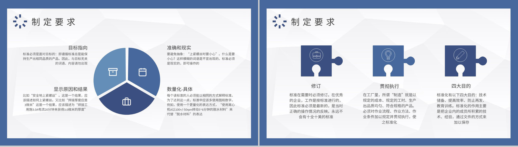 工厂员工岗位技能培训标准化作业基础知识学习心得PPT模板-3