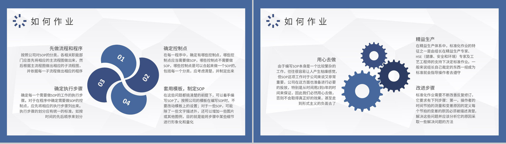 工厂员工岗位技能培训标准化作业基础知识学习心得PPT模板-7