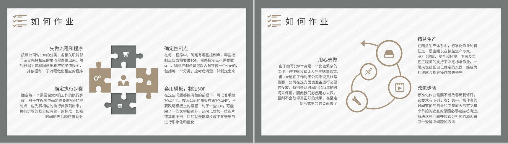 煤矿岗位标准化作业流程培训工人操作管理知识学习PPT模板-3