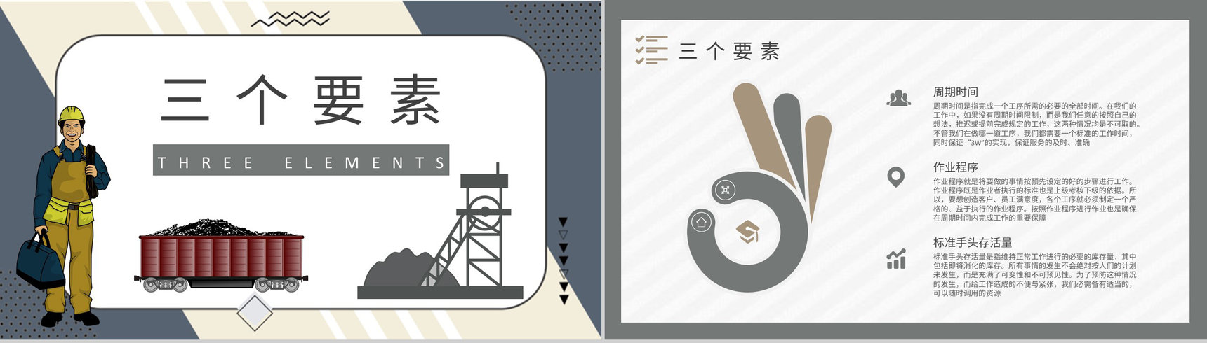 煤矿岗位标准化作业流程培训工人操作管理知识学习PPT模板-6