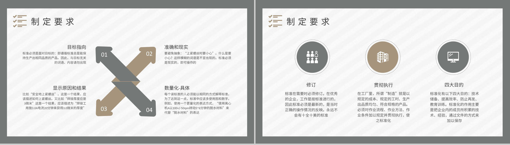 煤矿岗位标准化作业流程培训工人操作管理知识学习PPT模板-5