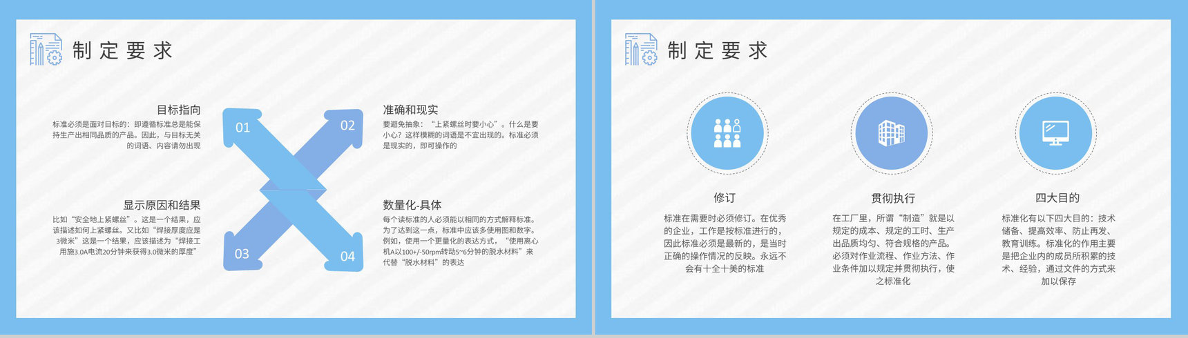 铁路乘务员标准化作业流程培训工作岗位技能提升学习PPT模板-5