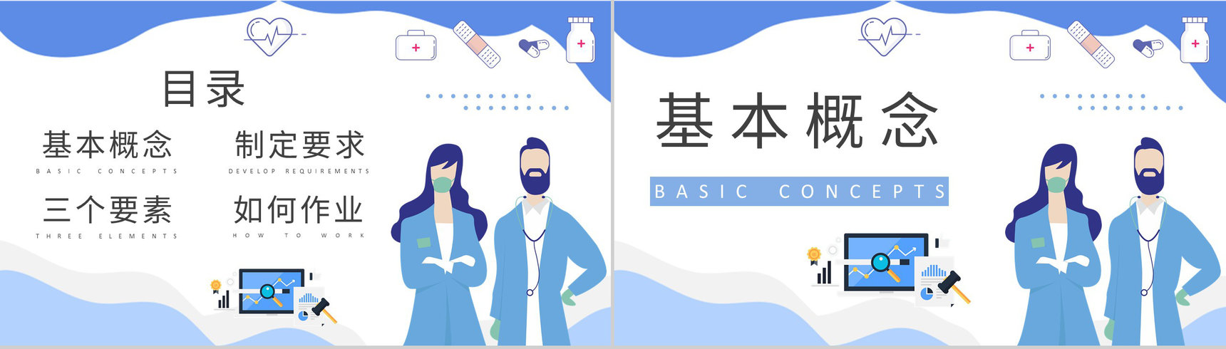 医疗行业品管圈标准化作业培训科研团队工作经验总结PPT模板-2