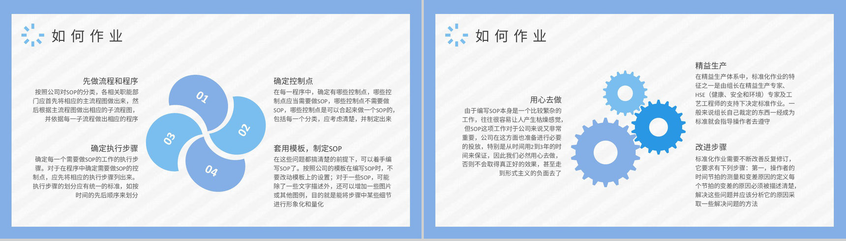 医疗行业品管圈标准化作业培训科研团队工作经验总结PPT模板-7