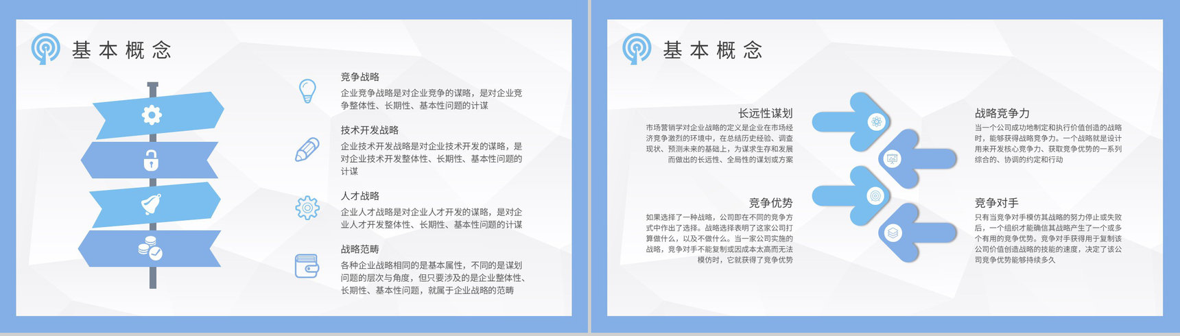 企业发展战略核心内容培训部门财务战略规划总结PPT模板-5