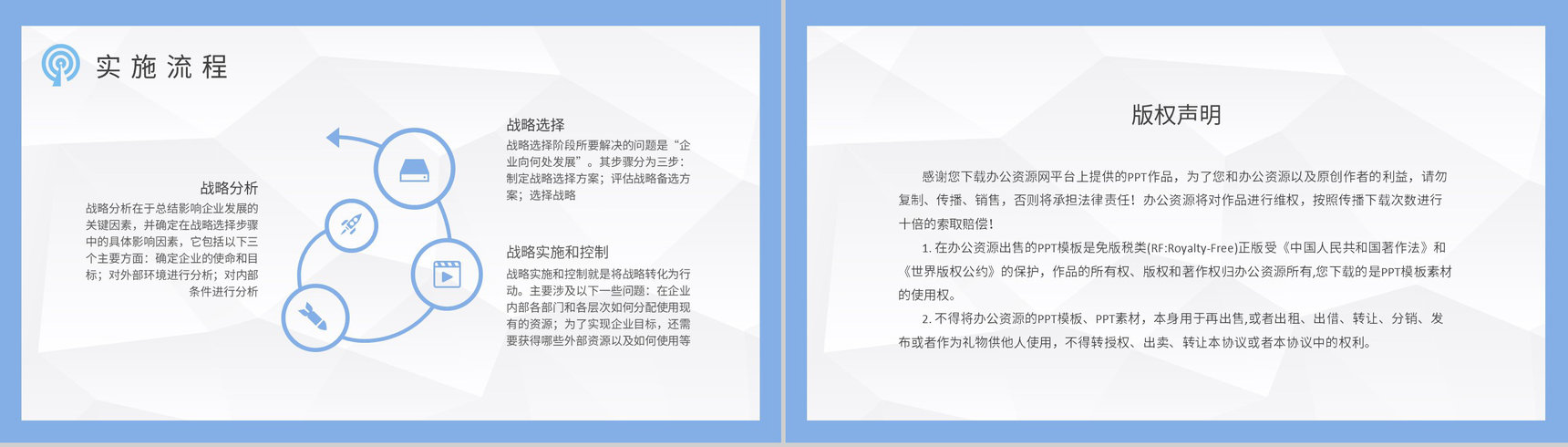 企业发展战略核心内容培训部门财务战略规划总结PPT模板-8