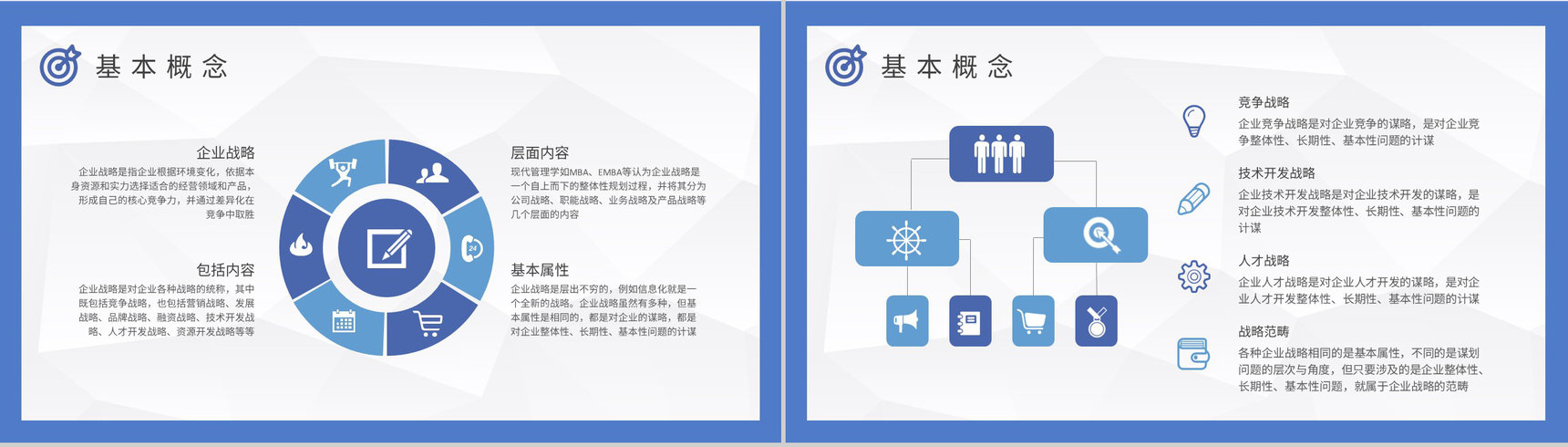 企业管理建设规划总结企业发展战略目标定位分析PPT模板-3
