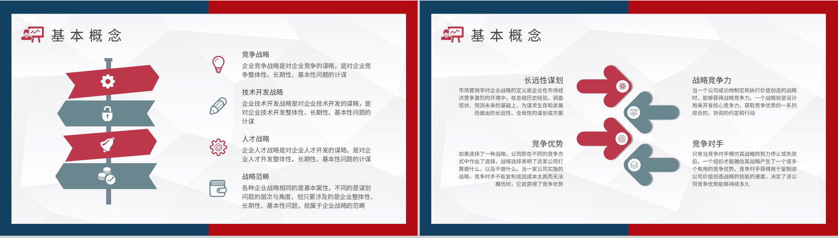 企业经营战略案例分析培训企业管理工作总结汇报PPT模板-5