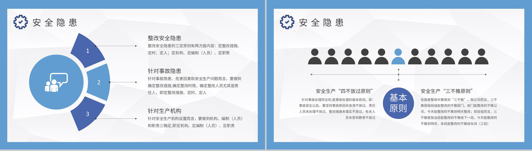 整改安全隐患的三定原则知识总结车间现场管理案例培训PPT模板-3