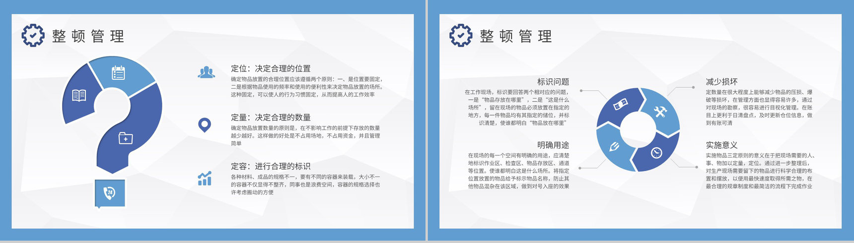 整改安全隐患的三定原则知识总结车间现场管理案例培训PPT模板-6