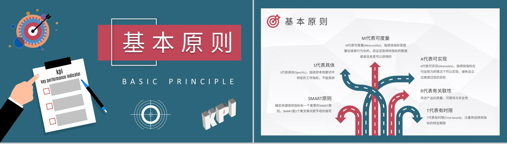 KPI关键绩效指标管理知识培训公司薪酬绩效规定PPT模板-4