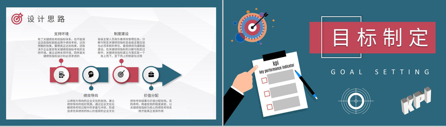 KPI关键绩效指标管理知识培训公司薪酬绩效规定PPT模板-6