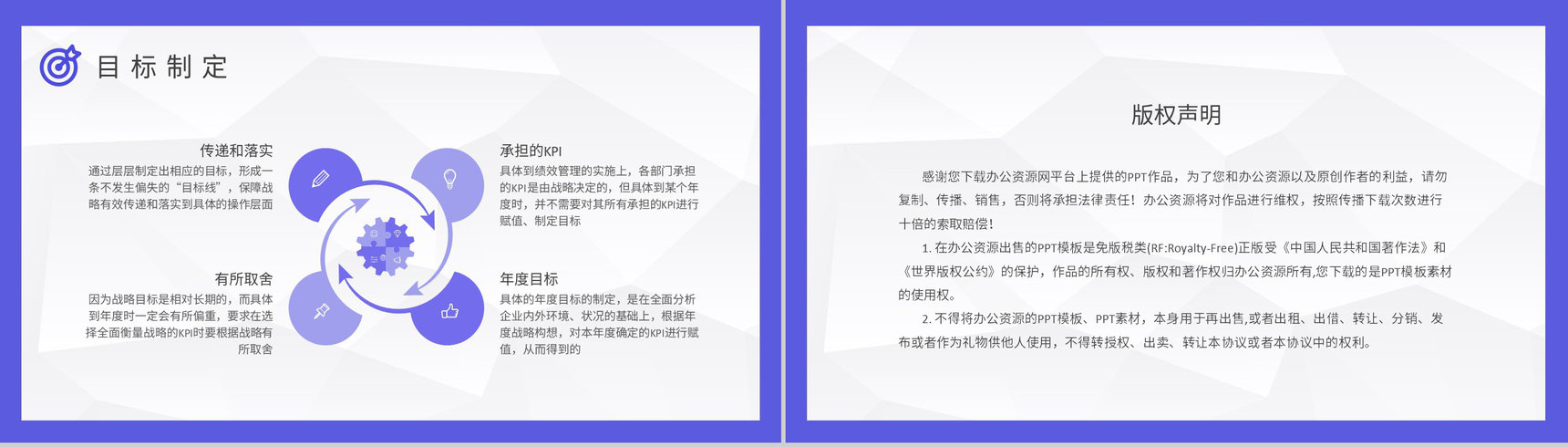 KPI指标体系核心内容介绍员工薪酬绩效考核制度学习PPT模板-8