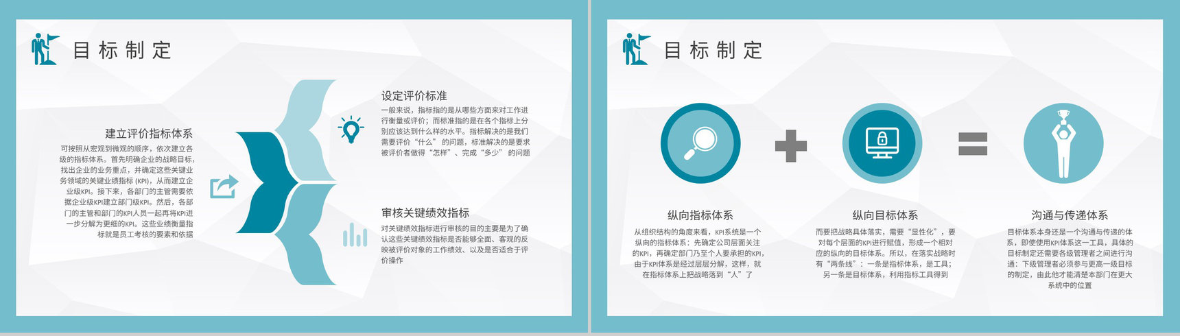 部门工作绩效考核计划方案企业KPI指标管理培训PPT模板-7