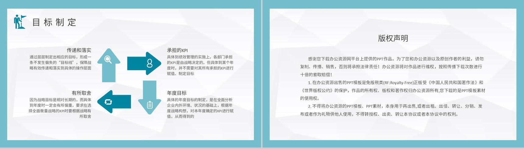 部门工作绩效考核计划方案企业KPI指标管理培训PPT模板-8