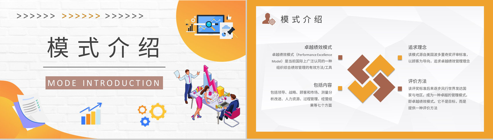 公司方针管理计划卓越绩效模式内容定义介绍PPT模板-6