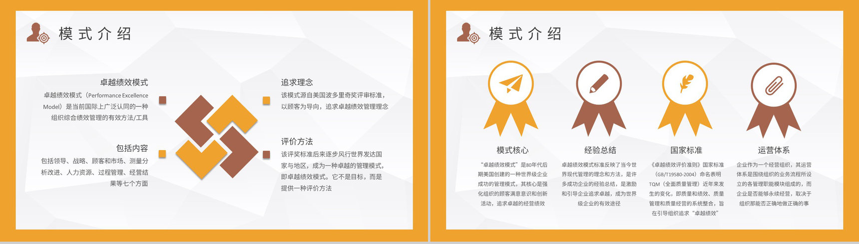 企业标杆管理工作方案卓越绩效模式案例分析总结PPT模板-4