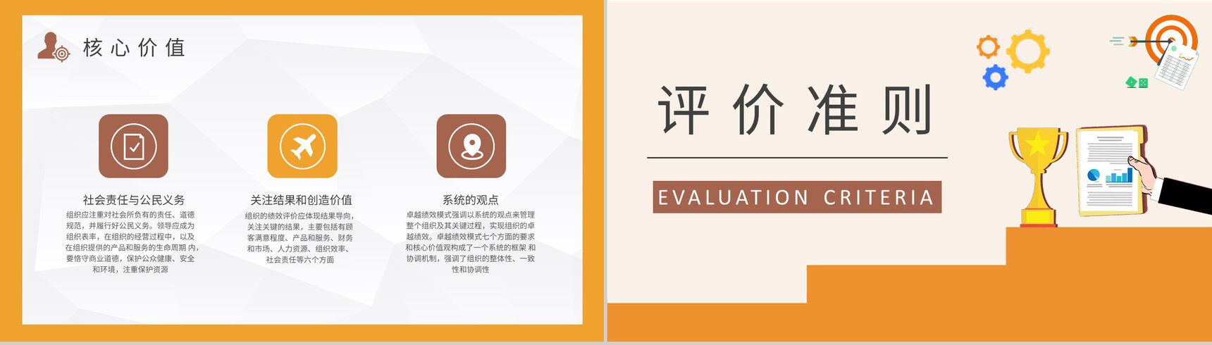 企业标杆管理工作方案卓越绩效模式案例分析总结PPT模板-7