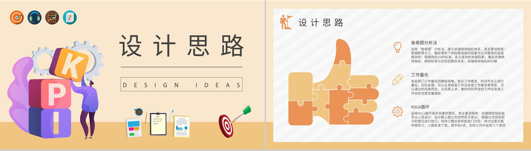 企业部门员工KPI绩效考核薪酬管理内容介绍PPT模板-5