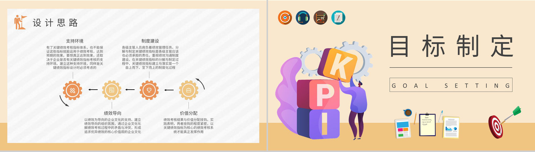 企业部门员工KPI绩效考核薪酬管理内容介绍PPT模板-6
