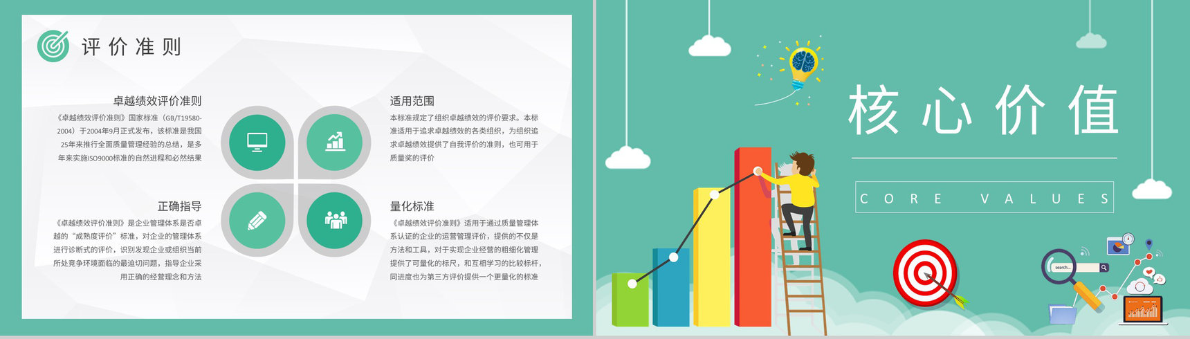 企业员工管理工作规划卓越绩效模式导入步骤说明PPT模板-3