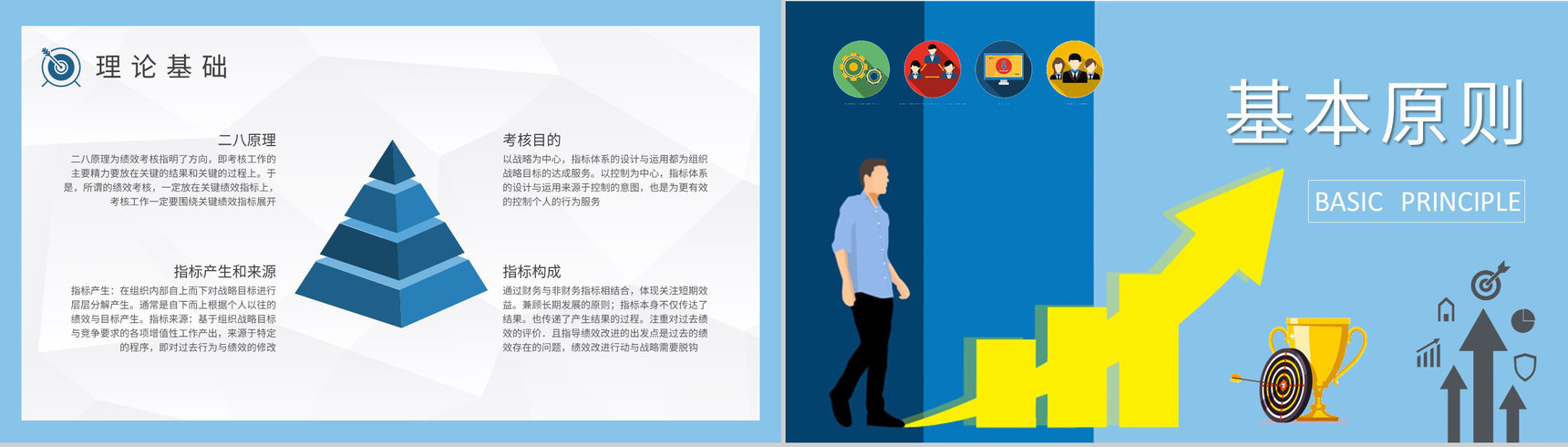 团队绩效KPI指标管理培训课程业绩考核方案汇报PPT模板-7