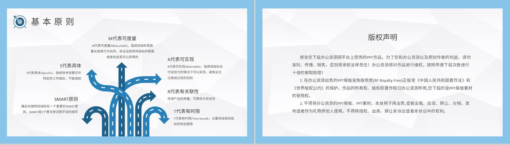 团队绩效KPI指标管理培训课程业绩考核方案汇报PPT模板-8