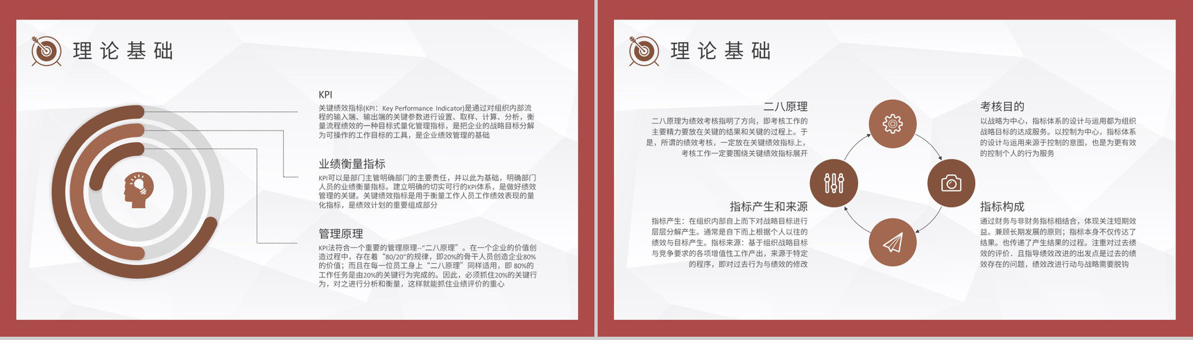 职场KPI绩效考核内容总结员工薪酬管理知识培训PPT模板-3