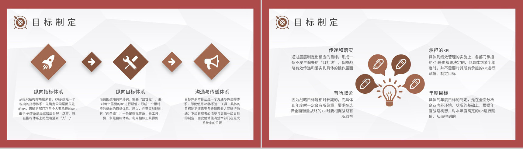 职场KPI绩效考核内容总结员工薪酬管理知识培训PPT模板-5