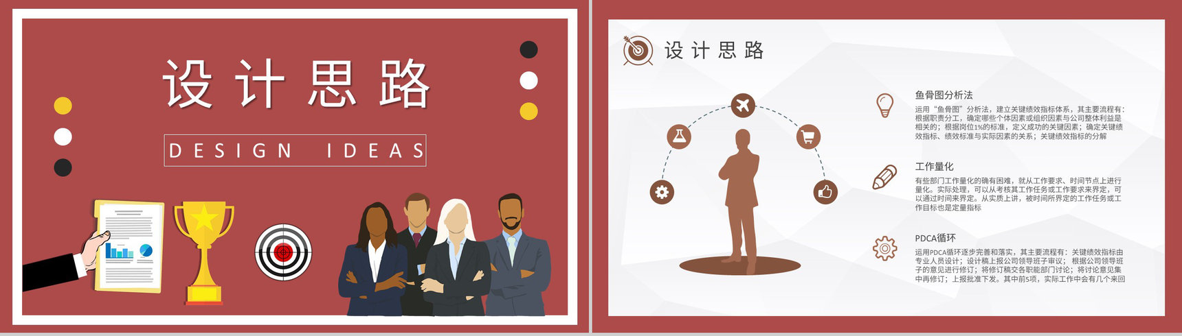 职场KPI绩效考核内容总结员工薪酬管理知识培训PPT模板-6