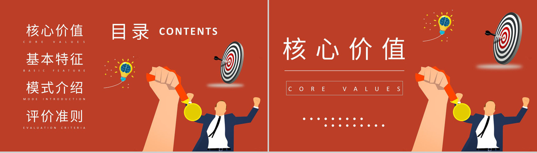 卓越绩效管理模式培训企业部门绩效管理体系知识学习PPT模板-2