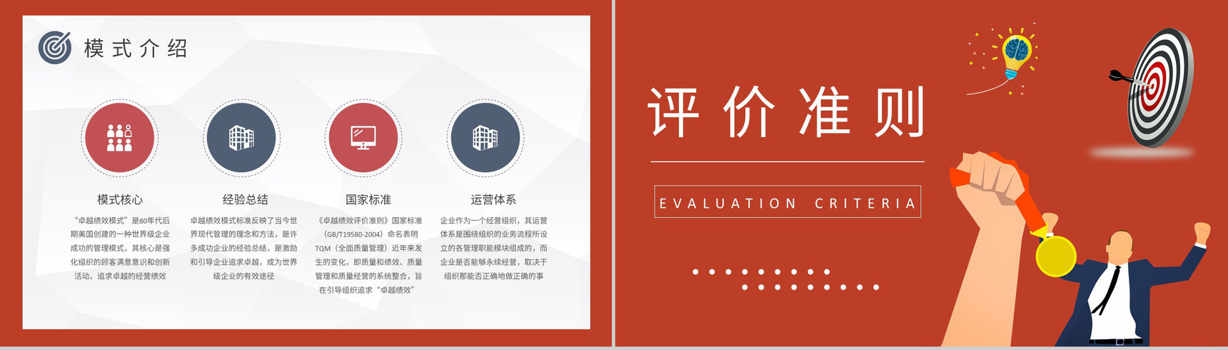 卓越绩效管理模式培训企业部门绩效管理体系知识学习PPT模板-7