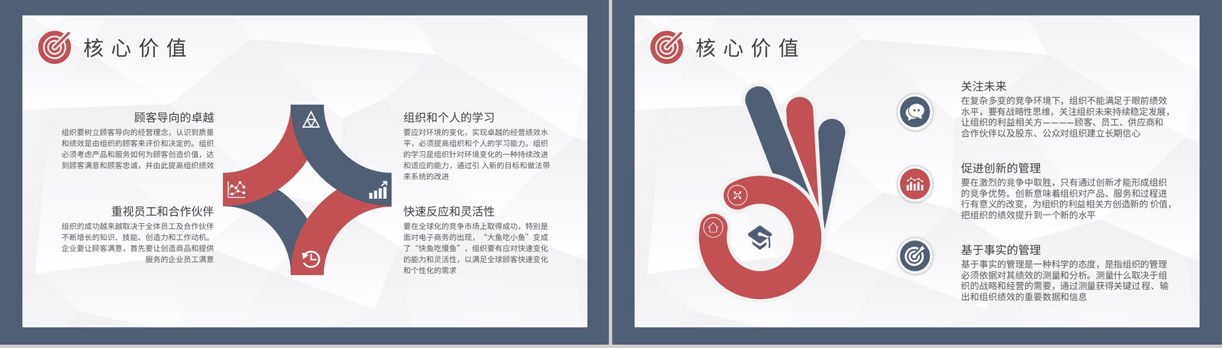 卓越绩效模式概念解析培训团队标杆管理计划总结PPT模板-6